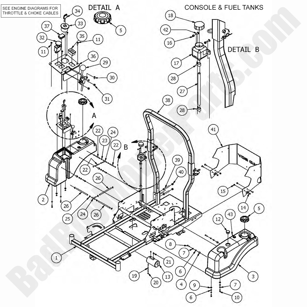 2017 Compact Outlaw - Console & Fuel Tanks